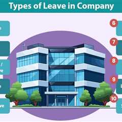 Types of Leave in Company