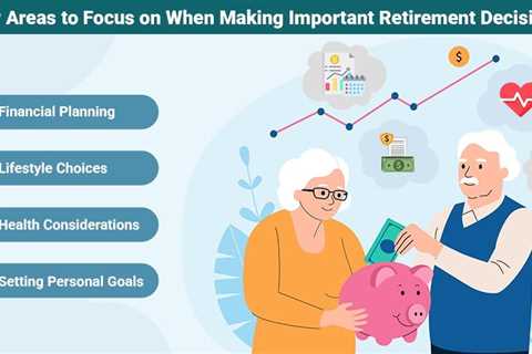 Important Retirement Decisions