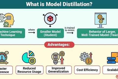 Model Distillation