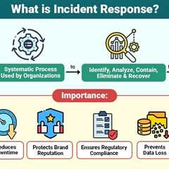 Incident Response