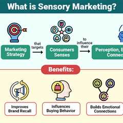 Sensory Marketing