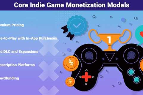 Indie Game Monetization