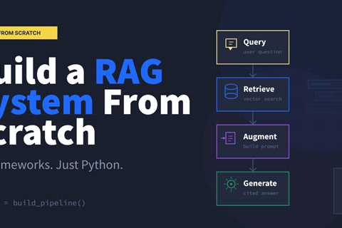 What We Learned Building a RAG System from Scratch (No Frameworks)