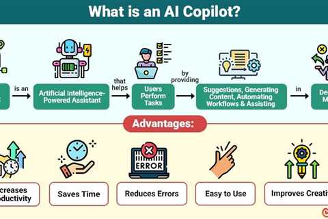 AI Copilot