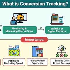 Conversion Tracking