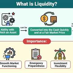 Liquidity