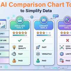 AI Comparison Chart Tools in 2026: A Smarter Way to Build Visual Insights