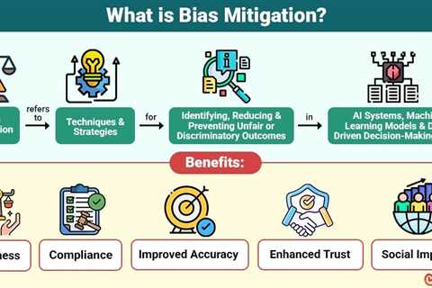 Bias Mitigation