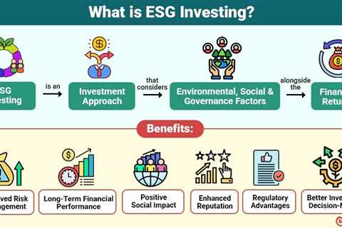ESG (Environmental, Social and Governance) Investing