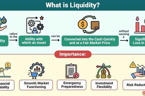 Liquidity