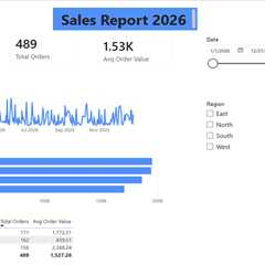 Power BI Tutorial: Create Your First Dashboard