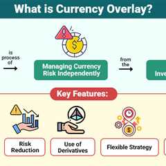 Currency Overlay