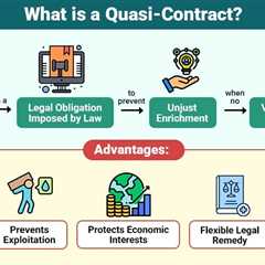 Quasi-Contract