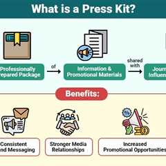 Press Kit