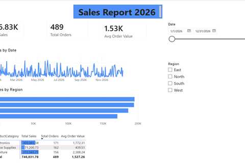 Power BI Tutorial: Create Your First Dashboard