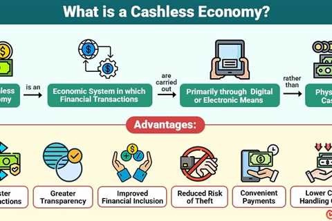 Cashless Economy