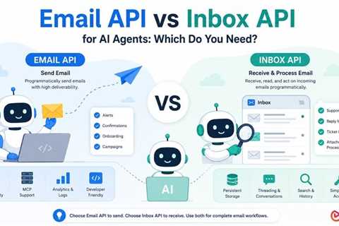 Email API vs Inbox API for AI Agents: Which Do You Need?