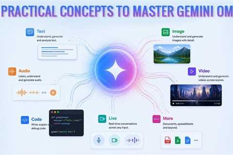 Gemini Omni Explained: 5 Practical Concepts Every Professional Should Learn