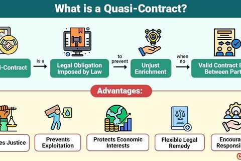Quasi-Contract