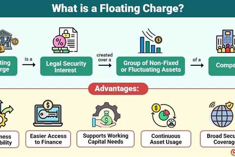 Floating Charge