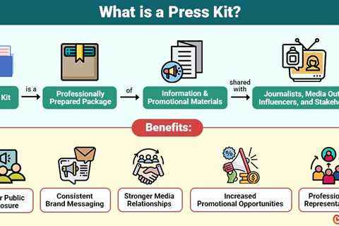 Press Kit