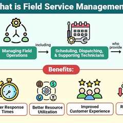 Field Service Management