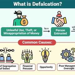 Defalcation