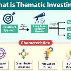 Thematic Investing