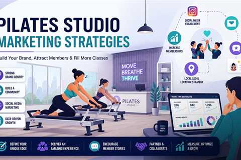 Pilates Studio Marketing Strategies That Actually Fill Classes