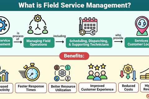 Field Service Management