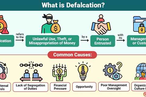 Defalcation