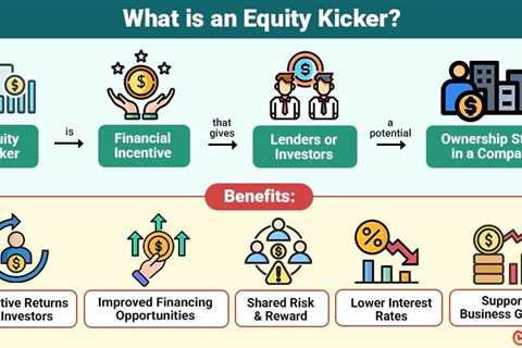 Equity Kicker