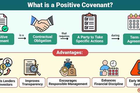 Positive Covenant