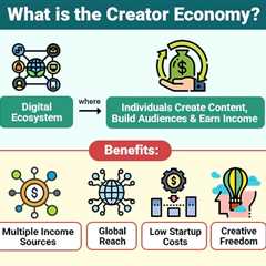 Creator Economy