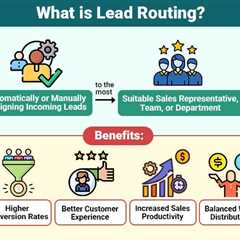 Lead Routing
