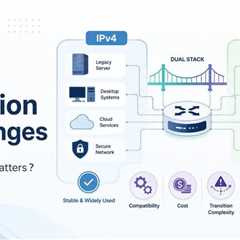 IPv6 Adoption Challenges: Why ManyIPv6 adoption challenges Networks Still Rely on IPv4?