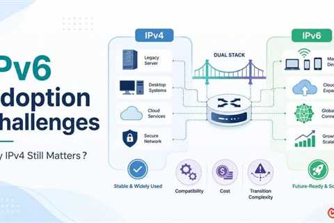 IPv6 Adoption Challenges: Why ManyIPv6 adoption challenges Networks Still Rely on IPv4?