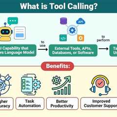 Tool Calling
