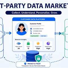 First-Party Data Marketing