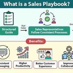 Sales Playbook